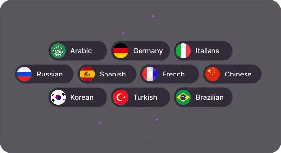 AI Referral Detection