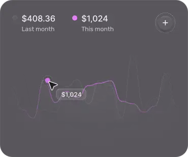 Visitor Journey Timeline