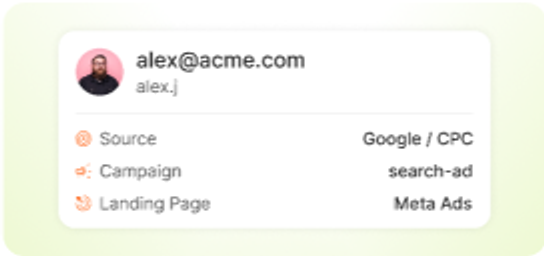 Lead lands in CRM tagged